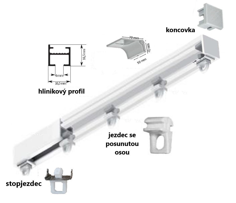 Detail napojení a profilu KDS Napoli