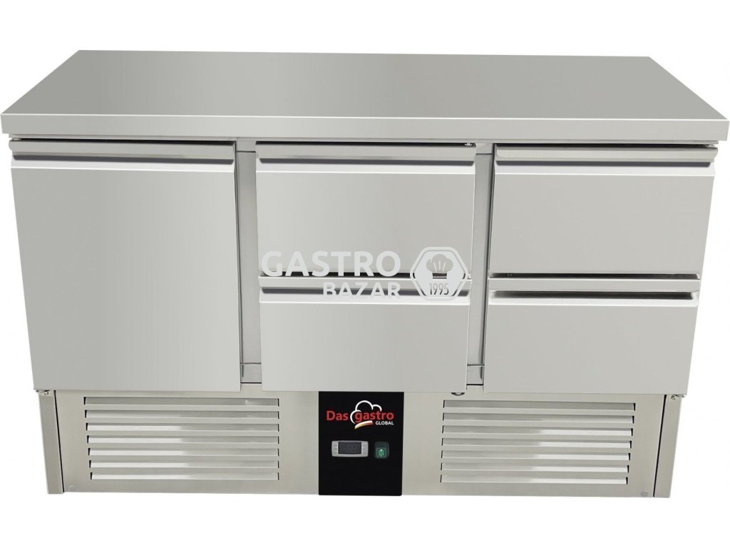 77958c5eb37e9ca8d8c8da21eb0886d1