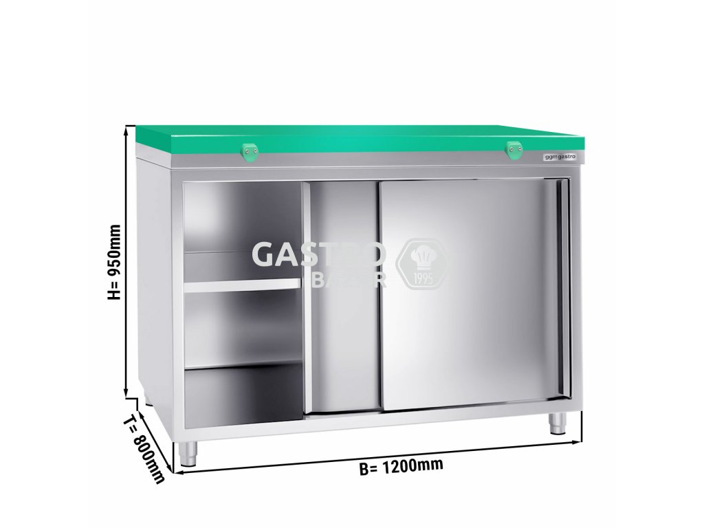 ASK128 FKPWT128 masse