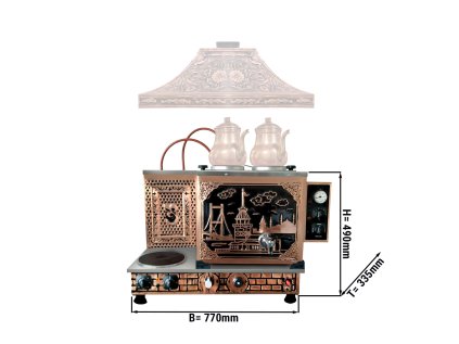 KTKEIC22 # SET