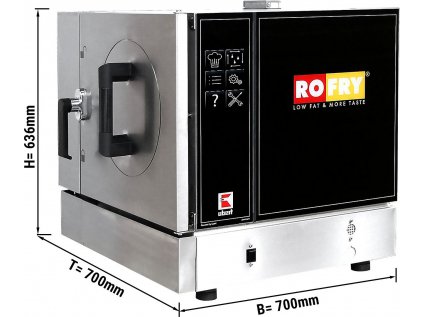 RFLLU 0