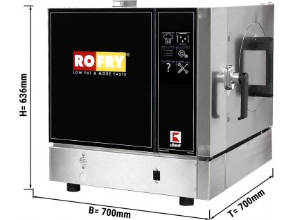 RFRLU 0