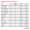 SCWS11 empfohlen1
