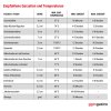 SCWS11 empfohlen2