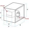 Airbox - 2800 m³ za hodinu - 230 V