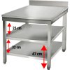 Nerezový pracovní stůl ECO - 0,7 m - se spodní policí & obkladovým panelem