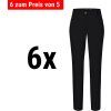 DPHKS Angebot