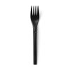 Fork black