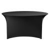 product 1492
