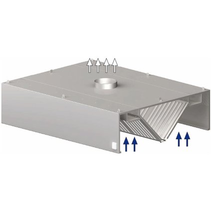 38771 centralni digestor skrinova 3400x1200x450 mm stalgast 9820912340