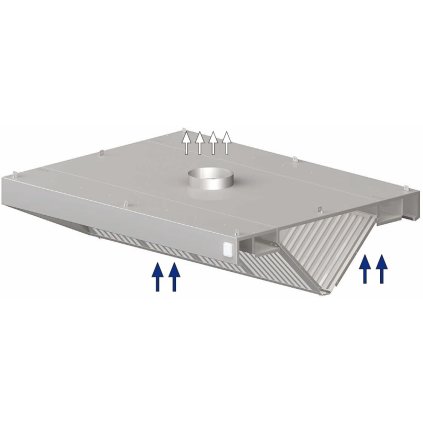 33482 digestor centralni sikma 1000x1800x450 mm stalgast 9821118100