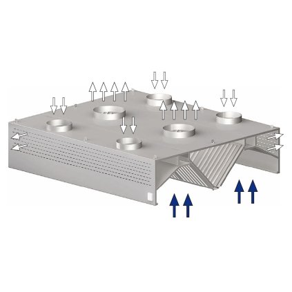 41456 centralni digestor skrinova rekuperacni 4700x2200x450 mm stalgast 9821622470