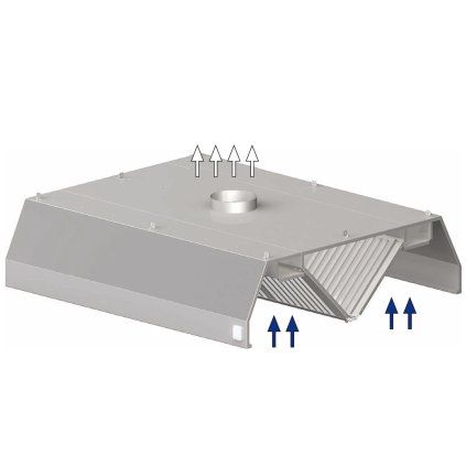 stalgast210