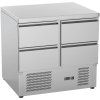 stalgast 832041