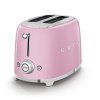 smeg tsf01pkeu 1