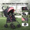 us%2FBXYETCHFSXOBFO69HV0%2Fgoods img v1%2Ftandem strollers f3