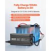 516758 1 us 2ffccdq12v20a05c7h3001v2 2fgoods img v2 2flithium battery charger f1
