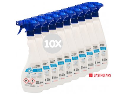 Zvýhodněný multipack - 10x Imagin DESINFECT 750ml