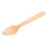 download?url=%2fasset%2fcore%2fprodimage%2flargezoom%2fdk398 woodenspoon3