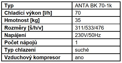 Výstřižek