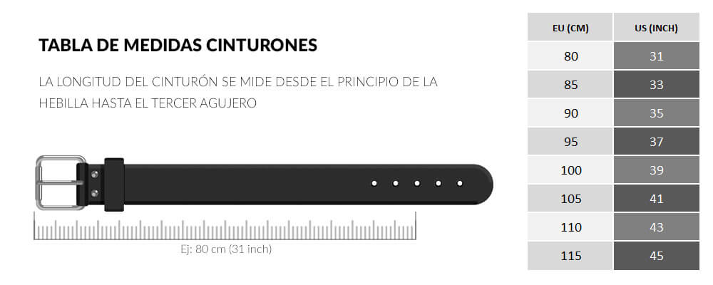 tallas-cinturones-ES