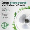 Noaton 13045W Puppis, bílá, stropní ventilátor se světlem - infografika 5