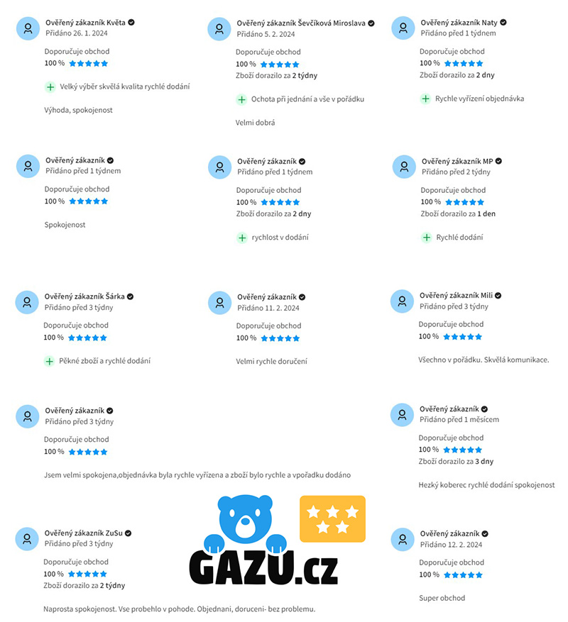 Hodnocení e-shopu gazu.cz na heureka.cz