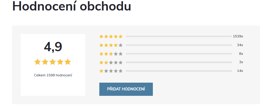 Recenze e-shopu GAZU.cz
