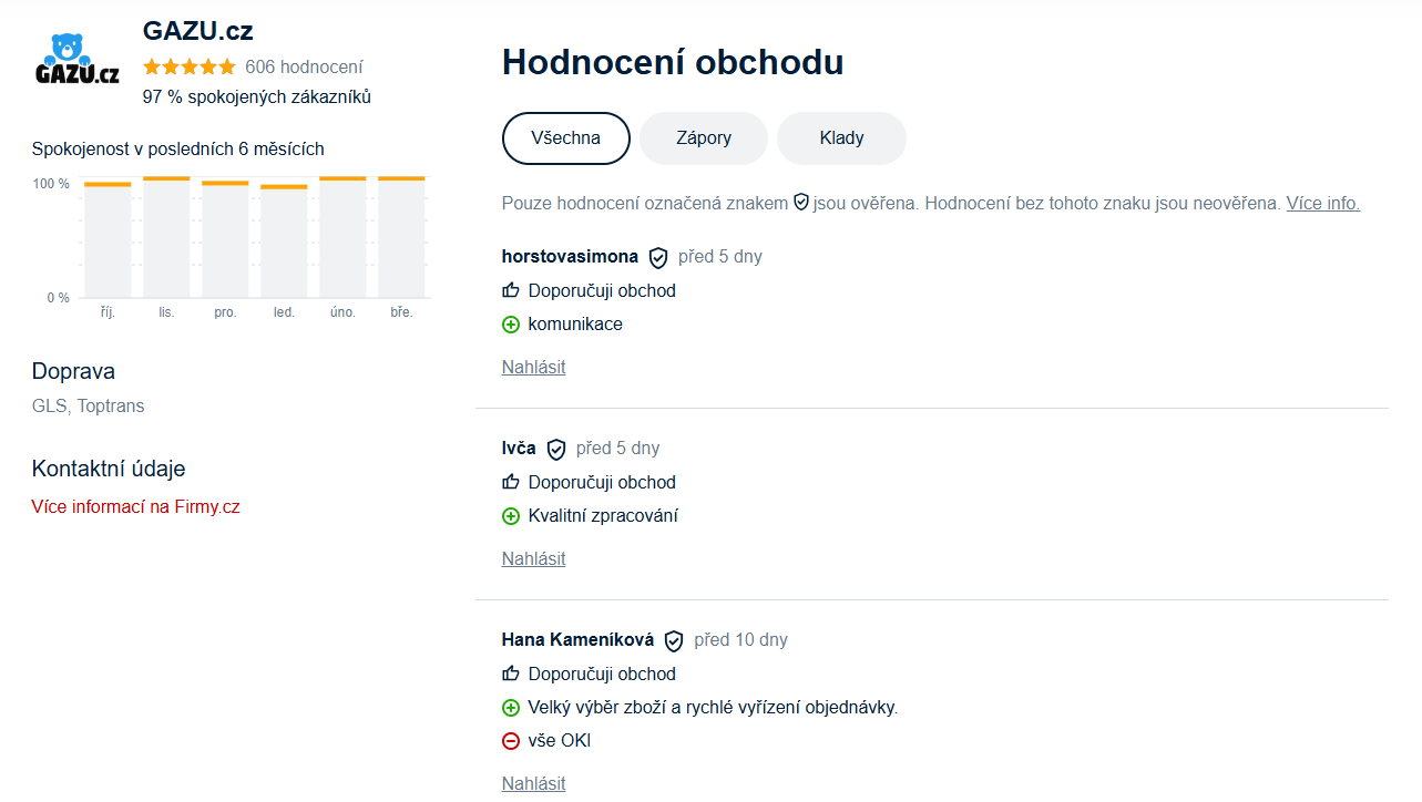 Recenze GAZU.cz na zboží.cz
