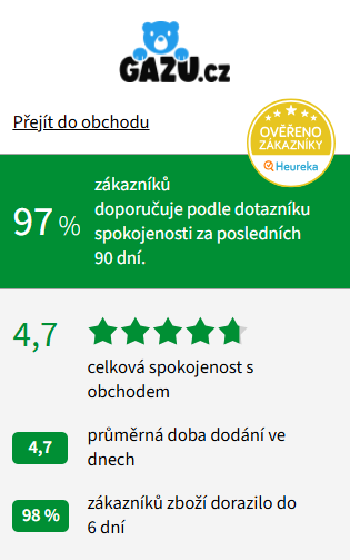 Recenze a hodnocení GAZU.cz na Heuréka.cz