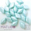 GEMDUO%20MATUBO%20Dvoud%C3%ADrkov%C3%BD%20Tyrkysov%C3%A1%2029313AL 1