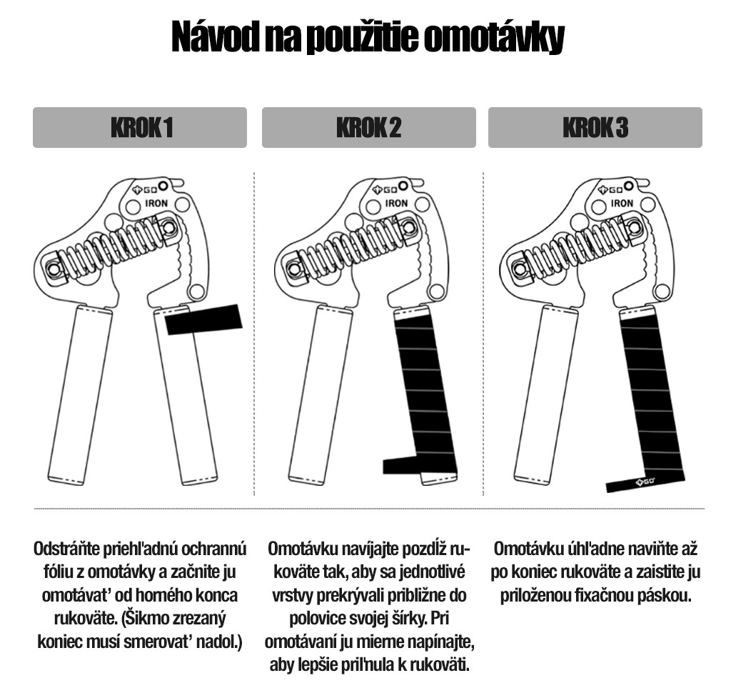 Návod na aplikáciu GD GRIP TAPE