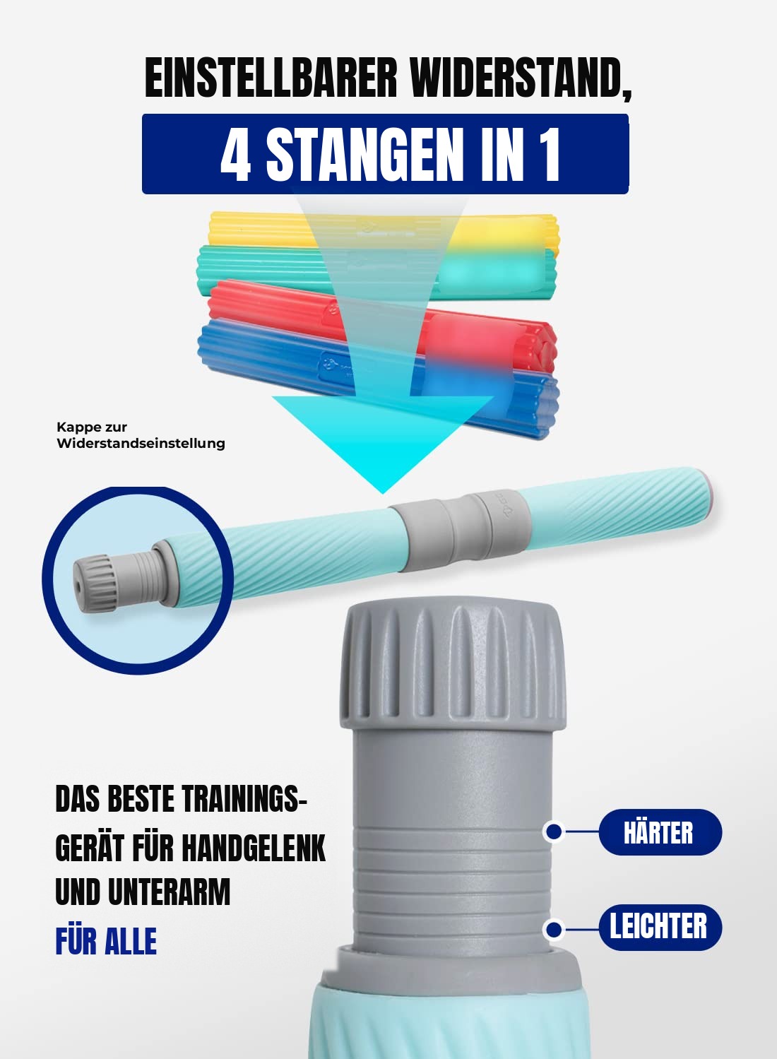 Einstellbarer Widerstand – vier Stangen in einer