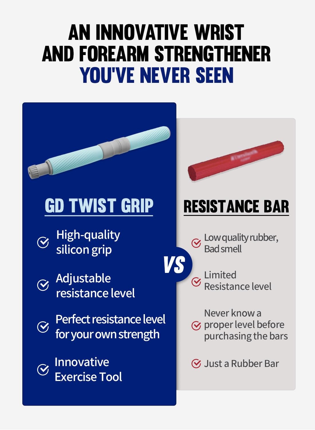 GD Twist Grip compared with an ordinary rubber bar