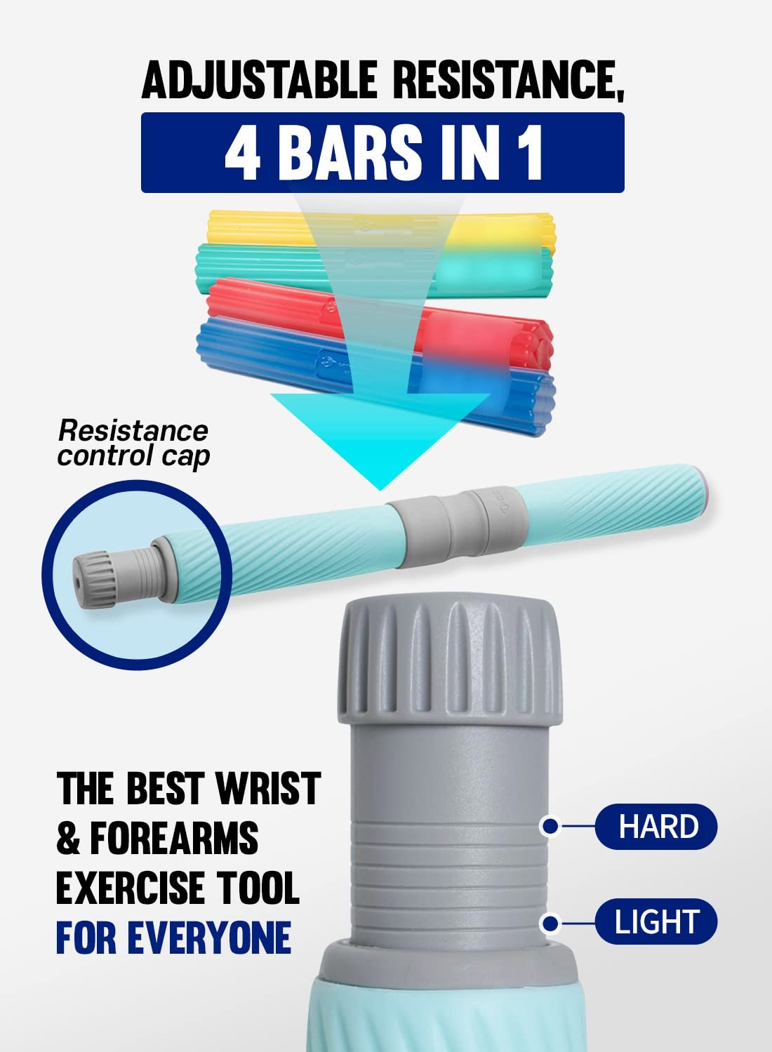 Adjustable resistance – four bars in one