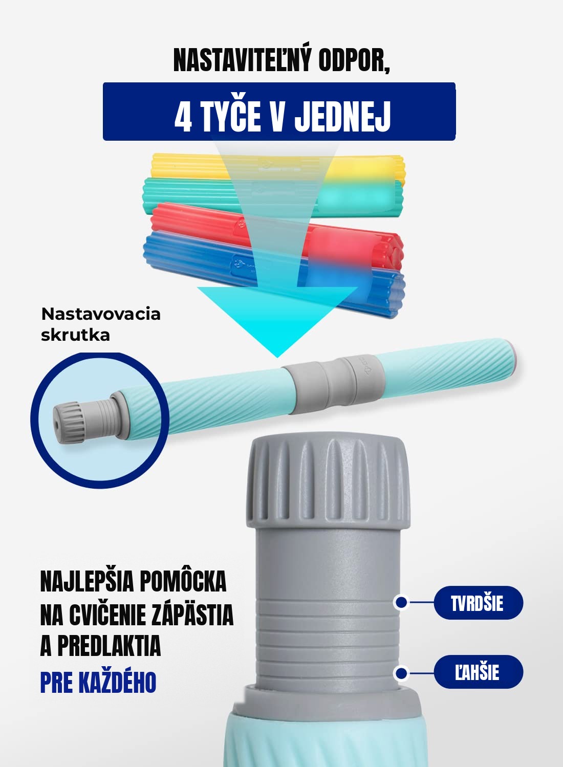 Nastaviteľný odpor – štyri tyče v jednej