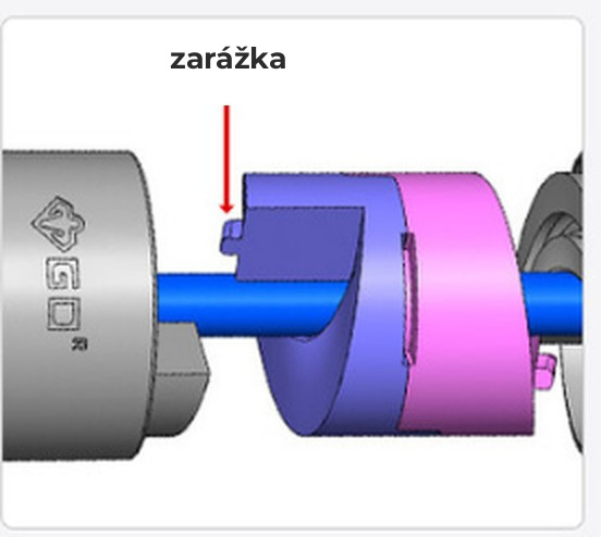 Doraz vo vnútri mechanizmu