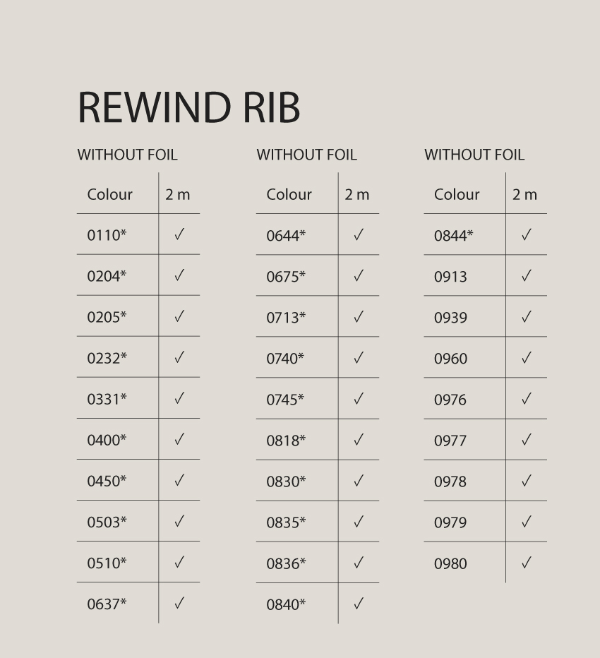 Rewind-Rib-optionen