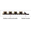 11 ks WaterHog® - Plus - Vodu absorbujúca rohož (Rozmer 150x90cm)