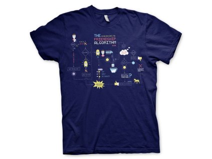 Tričko Big Bang Theory - The Friendship Minions Algorithm (navy blue) (Velikost M)