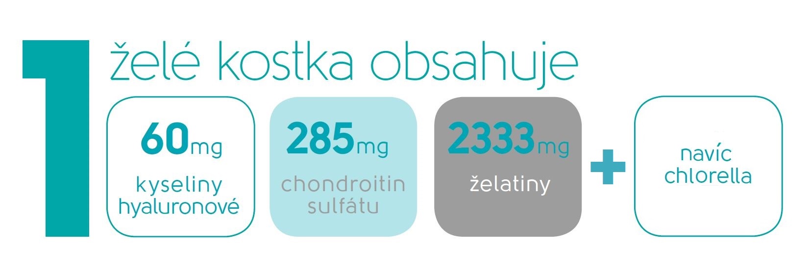 jablko_slozeni_infografika