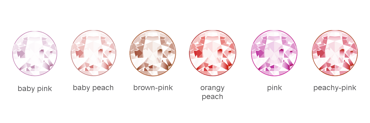 morganite