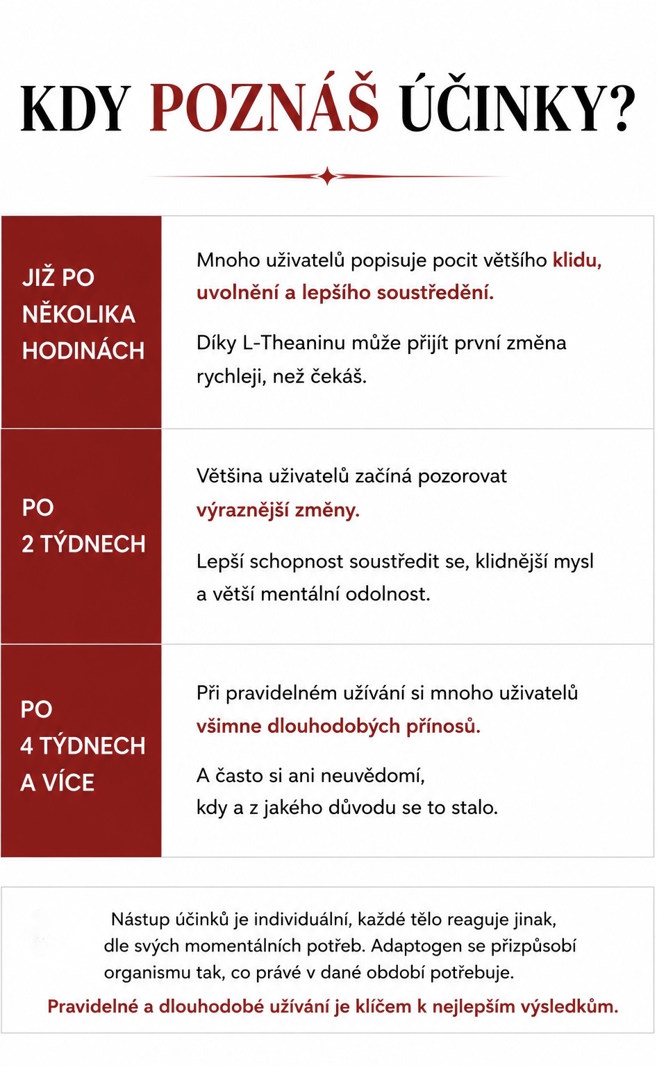 Kdy poznáš účinky?