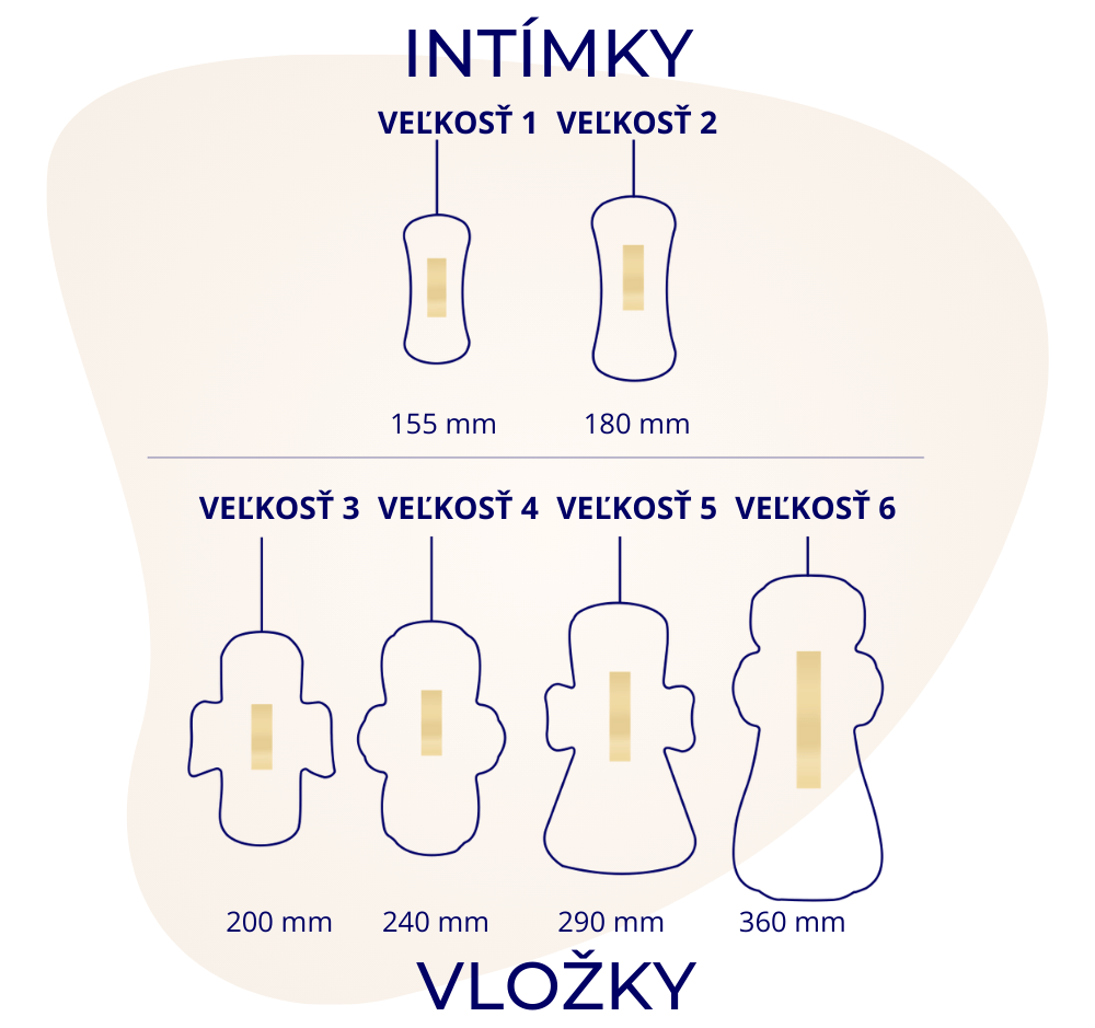 velkosti_vloziek_GD