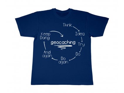 4XL a 5XL Think - Idea - Try - Do - Do again - And again - Keep doing - Geocaching