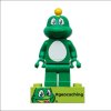 Signal figure