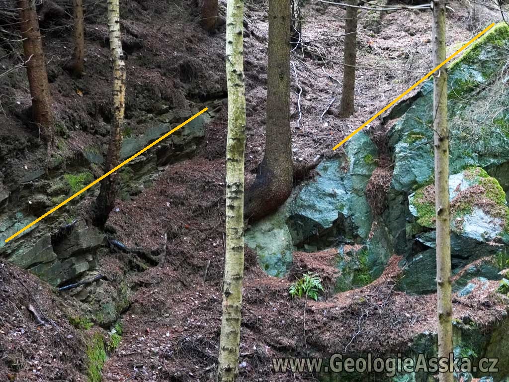 GeologieAsska.cz_styk_svoru_a_amfibolitu_Dolni_Paseky_1024x768_a_stejna-pozice