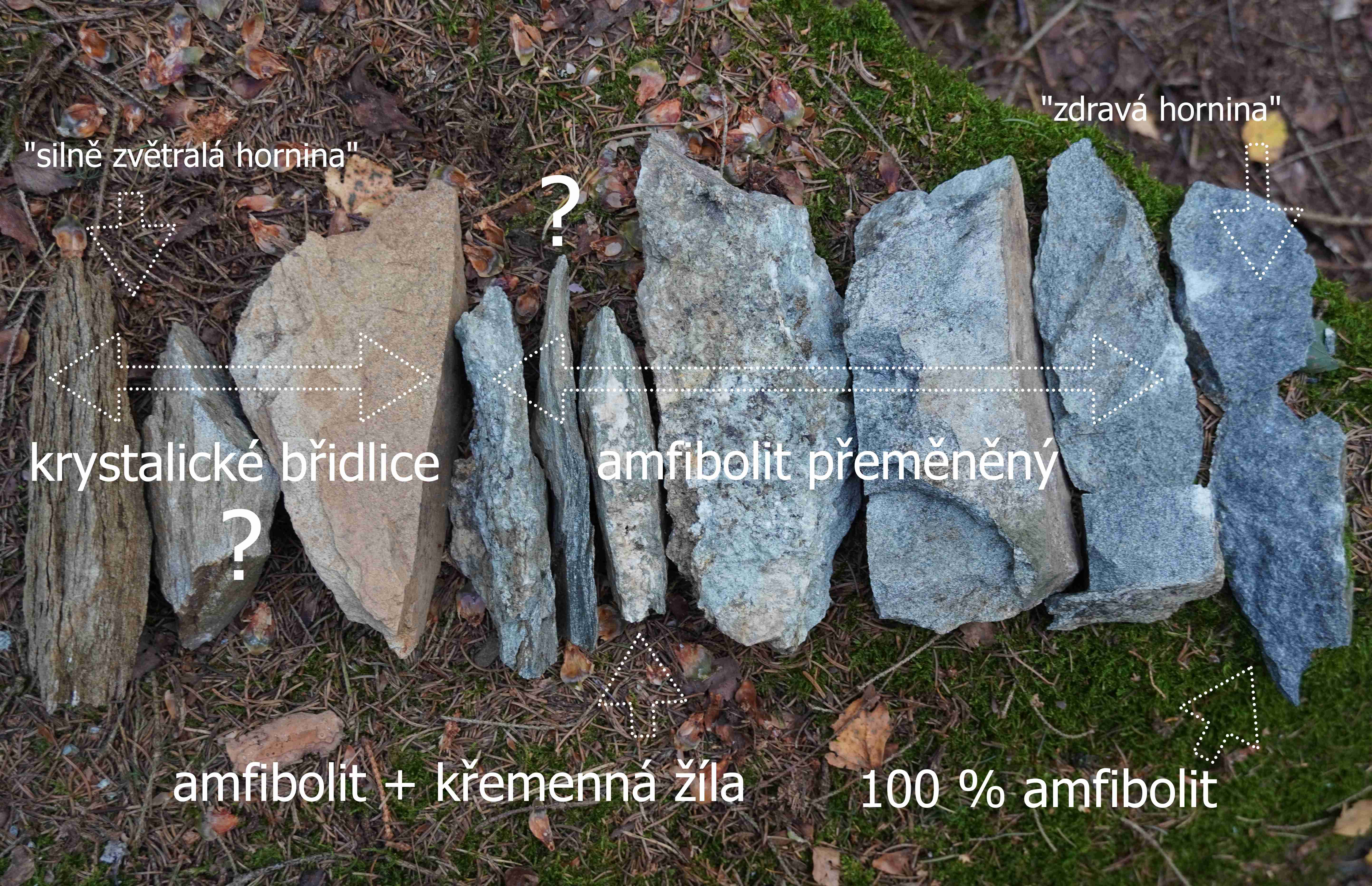 sled-metamorfik-amfibolity-krystalicke-bridlice-kremenna-zila-GeologieAska.cz-GeoVychazky.cz