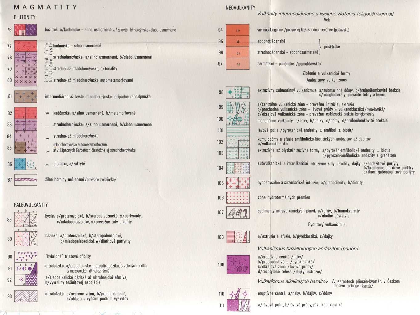 tektonicka-mapa-legenda-01