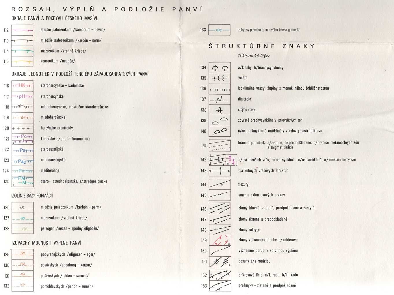 tektonicka-mapa-legenda-02